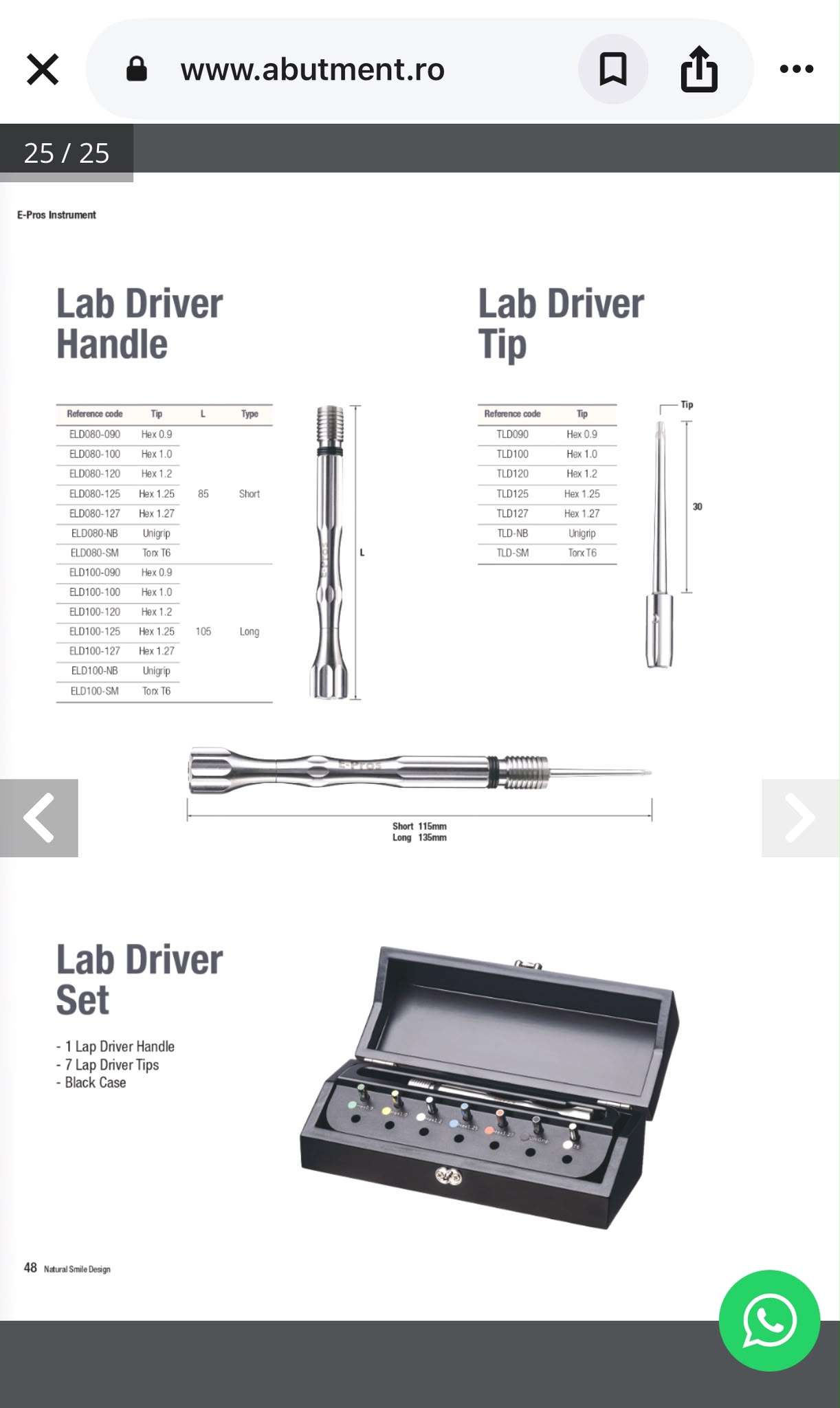 SET DRIVER LAB